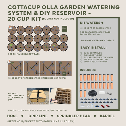 Thirsty Earth: CottaCup Automatic Olla Watering System For Your Garden – Happier plants. 2X the harvest. 61% less water.