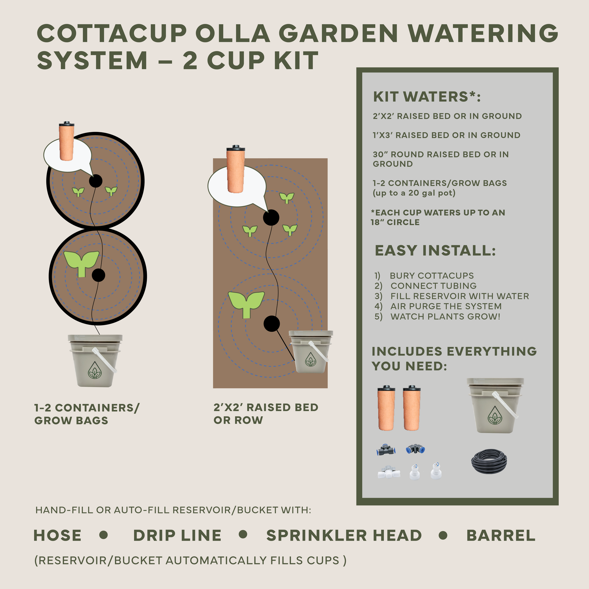 potted plants watering system Thirsty Earth: Indoor/Outdoor CottaCup Watering System For Containers & Grow Bags Large Kit – 12 Cups