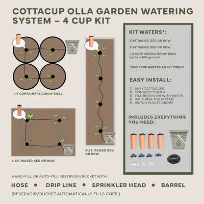 Thirsty Earth: CottaCup Automatic Olla Watering System For Your Garden – Happier plants. 2X the harvest. 61% less water.