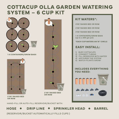 Thirsty Earth: CottaCup Automatic Olla Watering System For Your Garden – Happier plants. 2X the harvest. 61% less water.