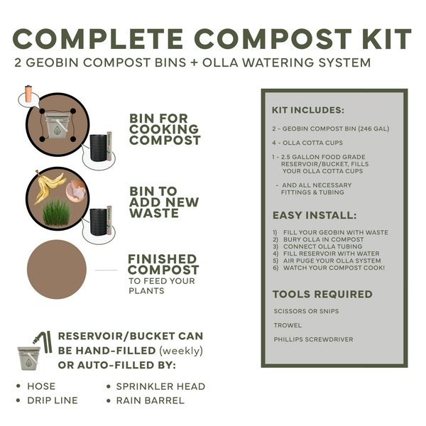 Composting Kit Components CottaCompost Olla Kit (with 2 Composters) - The Easiest Outdoor Compos ...