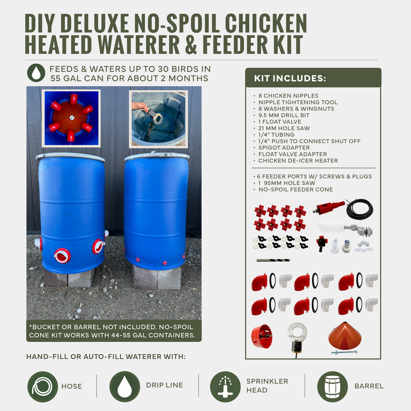 Easy Chicken Feeder and Chicken Waterer Kits – Chicken Chores Just Got 20X Easier