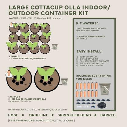 Thirsty Earth: Indoor/Outdoor CottaCup Watering System For Containers & Grow Bags